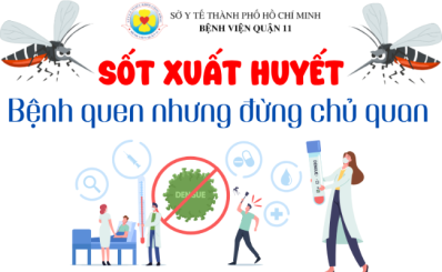 (HCDC) Sốt xuất huyết: Bệnh quen nhưng đừng chủ quan